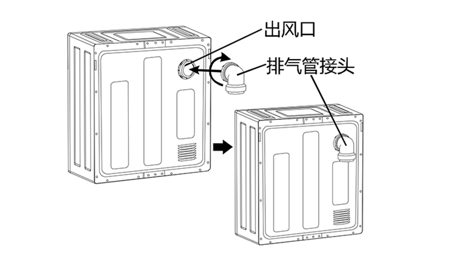 干衣機(jī)排氣管的安裝方法有哪些？
